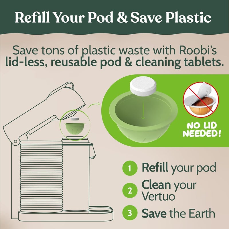 Roobi Cleaning Kit Compatible with Nespresso Vertuoline. Includes 1 Reusable Pod & 12 Cleaning Tablets. Carbon Neutral Vertuoline Cleaner Kit. 1 Year Supply. - Image 3